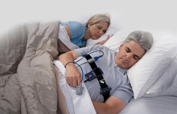 Sleep Apnea take home test | CPAP alternative | Greenwood, IN